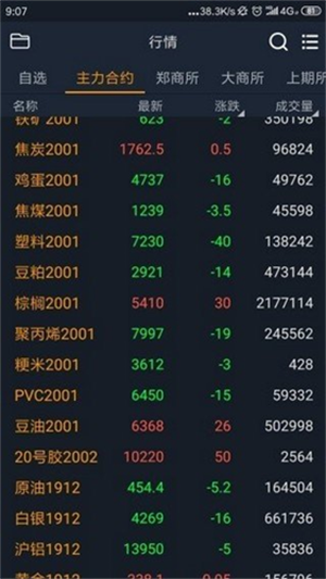 盘立方交易所下载安装2023最新版