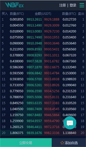 wbf交易所最新版下载2023