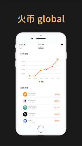 ht币交易平台下载2023版本