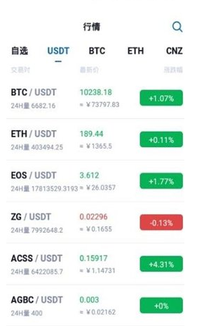 btdwallet挖矿app安卓版下载