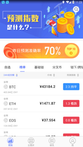 瑞波币交易所最新版下载安装安卓版