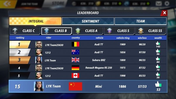 城市飞车2小米客户端最新版安卓版