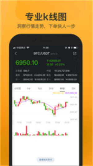 派币交易平台下载最新2023