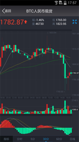 火之币app最新2023下载