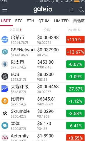最新版gate.io交易所安卓版app下载