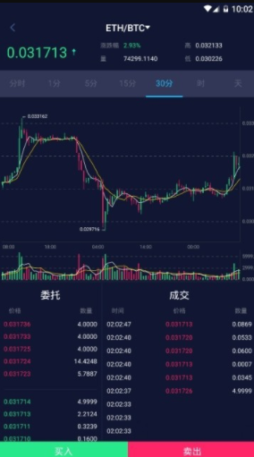 bione交易所安卓下载2023