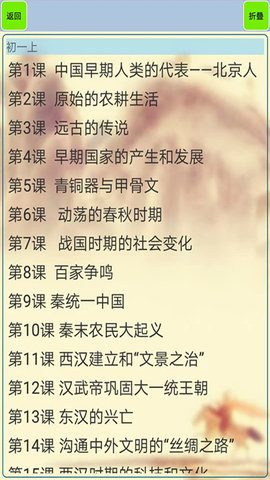 初中历史知识点笔记下载安卓版