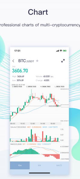 coinex交易所最新安卓2023版