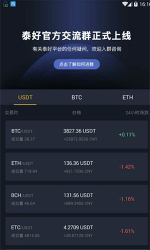 泰好交易所下载安装最新版