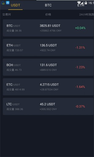 泰好交易所下载安装最新版