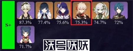 原神3.7万叶最强阵容怎么搭配