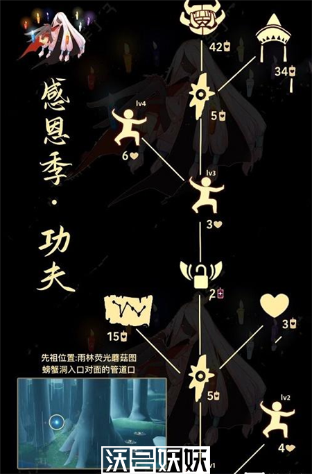 光遇唐僧帽先祖可以兑换什么物品