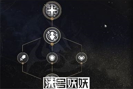 崩坏星穹铁道模拟宇宙技能树怎么加点