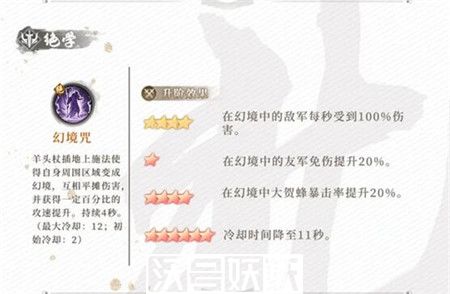 新不良人手游大贺枫技能怎么样