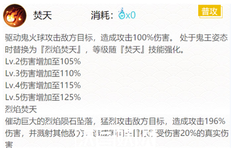 阴阳师鬼吞花合战皮肤怎么样