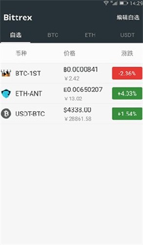 Bittrex交易所安卓版app下载