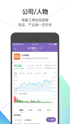 鲸准电报app官方最新版
