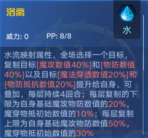 《奥拉星手游》洛洛离逆元技能强度分析