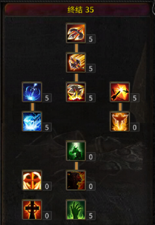 《神兵奇迹》魔剑士加点推荐