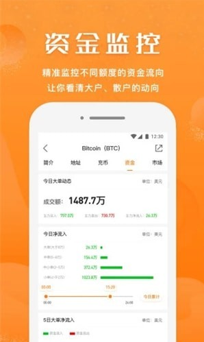小牛行情app最新下载