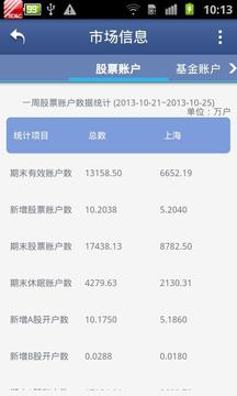 中国结算APP官网版