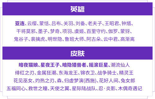 王者荣耀6月27日碎片商店更新2023