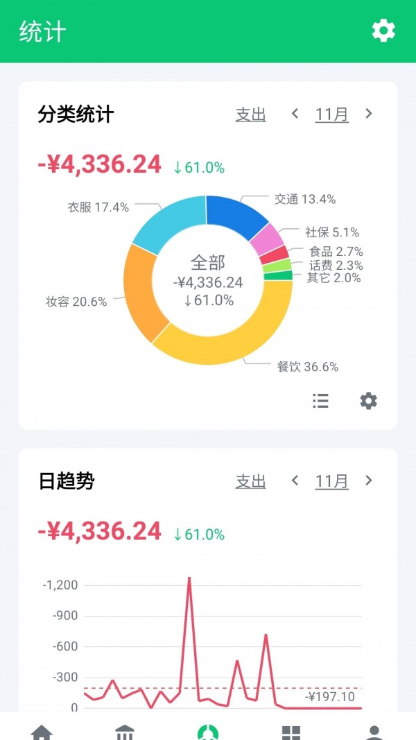 叶子记录app最新下载