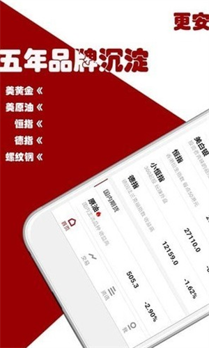 期货随身行2023版下载