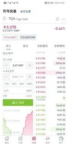 hoo虎符交易所app最新版下载安装2023版