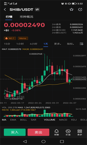 柴犬币钱包app下载官网2023最新版本安卓版