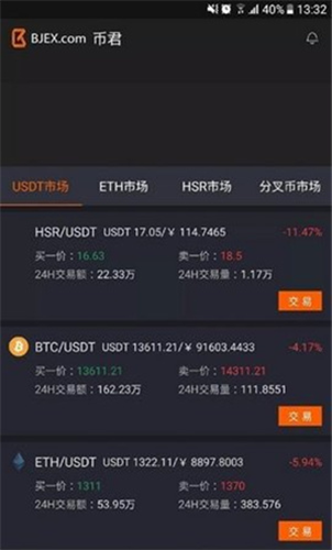 ave交易所app官网版安卓app下载