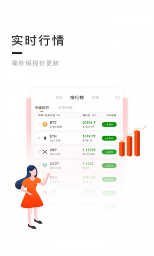 比特快报安卓2023最新版