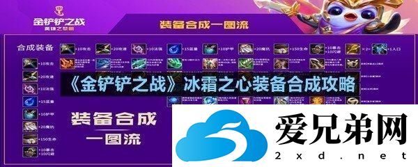 《金铲铲之战》冰霜之心装备合成攻略