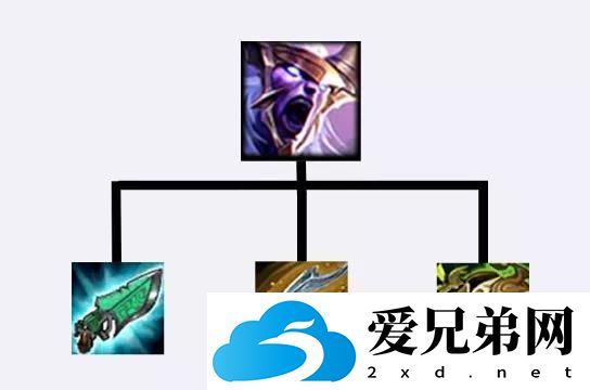 金铲铲之战剑魔主c阵容玩法是什么呢？剑魔主C阵容搭配攻略推荐