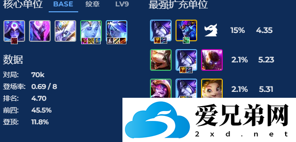 金铲铲之战星界拉克丝教学，非法蛙局偷分思路必备