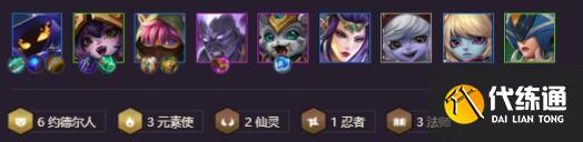 金铲铲之战波比阵容羁绊搭配详解