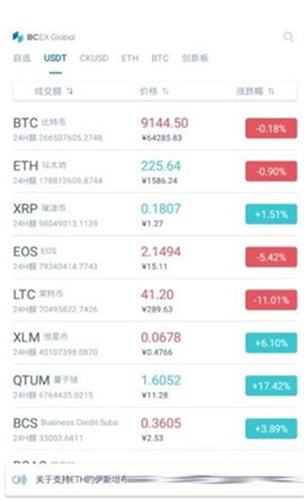 bcex交易平台下载安装2023版本