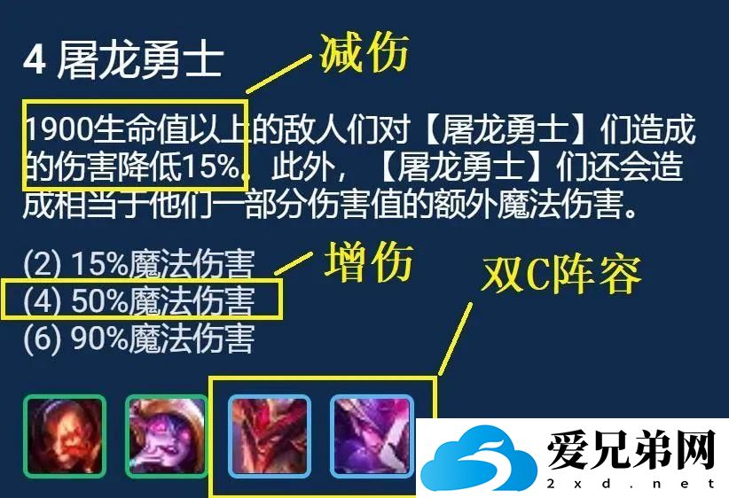 《金铲铲之战》屠龙狂刃奥拉夫阵容攻略