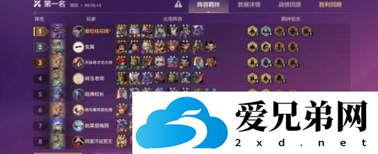 金铲铲之战恶魔游侠阵容玩法搭配详解