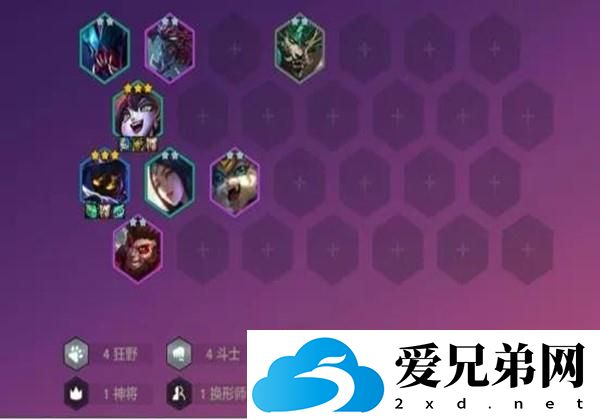 金铲铲之战狂野璐璐怎么玩？金铲铲之战狂野璐璐阵容攻略