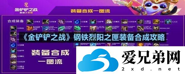 《金铲铲之战》钢铁烈阳之匣装备合成攻略