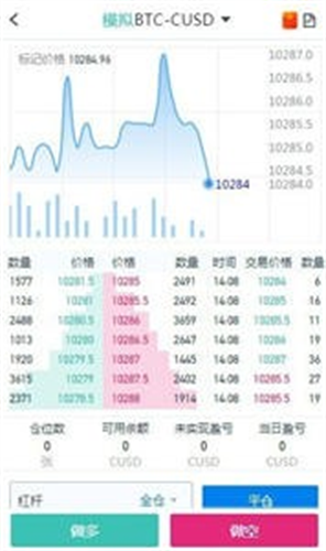 bitmex数字货币官网平台最新下载2023版