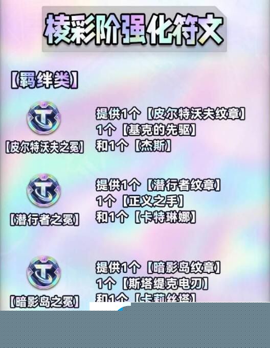 金铲铲之战s9海克斯图鉴大全-s9赛季海克斯属性机制介绍