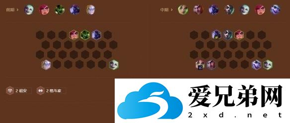 金铲铲之战S9祖安枪手阵容玩法介绍 金铲铲之战S9祖安枪手阵容该怎么玩