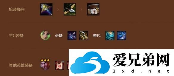 金铲铲之战S9祖安枪手阵容玩法介绍 金铲铲之战S9祖安枪手阵容该怎么玩