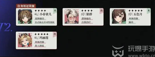 重返未来1999强度榜