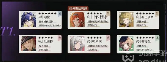 重返未来1999强度榜