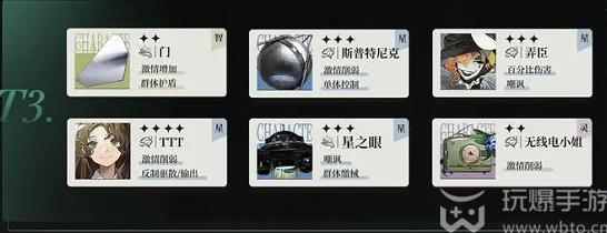 重返未来1999强度榜