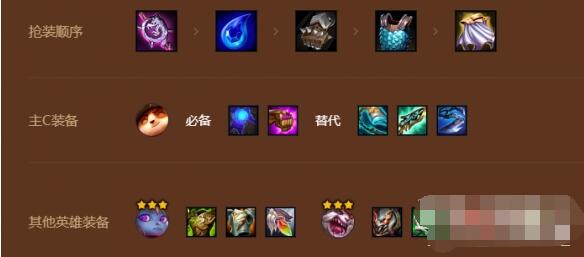 《金铲铲之战》s9术士德玛提莫阵容搭配推荐攻略