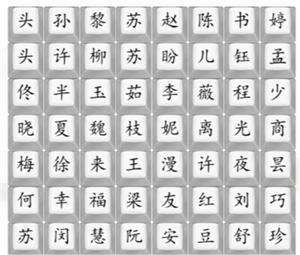 《汉字找茬王》热门女主2通关攻略详解